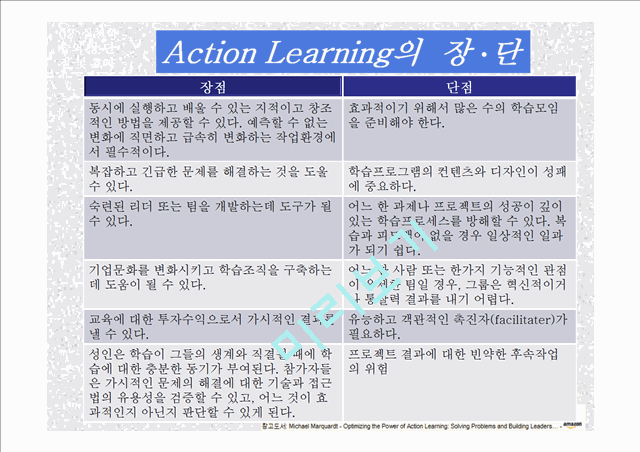 인사관리,실천학습(Action Learning),실천학습의 장 단점 및 효과,실천학습의 활용단계,삼성생명 MLCI 과정 사례,삼성생명 MLCI 과정   (9 )